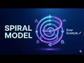 Spiral Model Explained | Easy Example (Bangla)