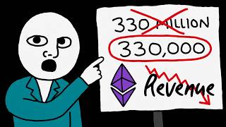 ETH: From Collapsing Revenue to Every Major Upgrade — Here's What It All Actually Means