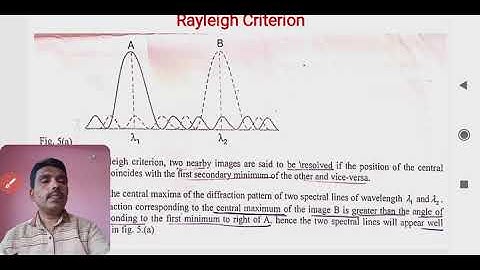 Rayleigh Criterion