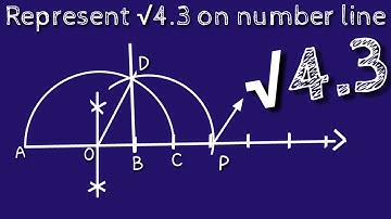 How to represent root 4.3 on number line.locate root 4.3 on number line. shsirclasses.