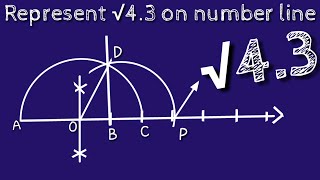 How to represent root 4.3 on number line.locate root 4.3 on number line. shsirclasses.