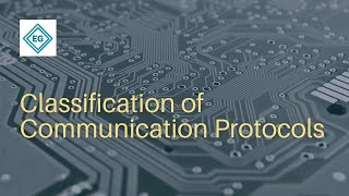 Classification of Communication Protocols |  Telugu