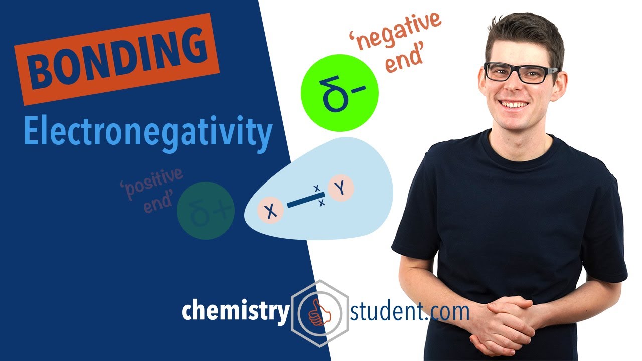 Electronegativity (A-Level Chemistry) - YouTube