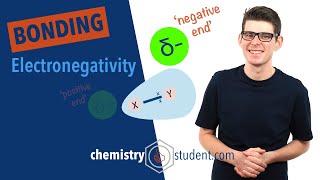 Electronegativity A-Level Chemistry