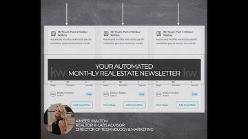 Your Automated Real Estate Specific Marketing Plan