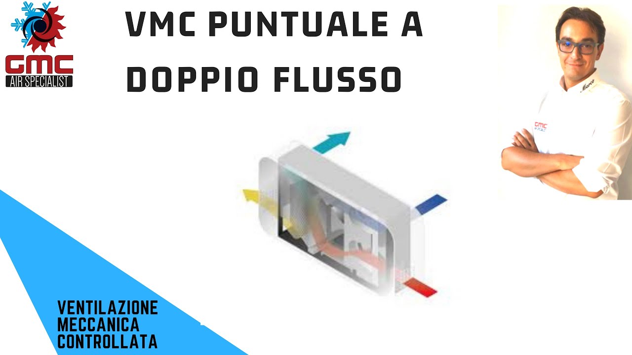 vmc puntuale a doppio flusso