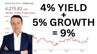 Unilever Stock is A Buy For Diversified Dividend Portfolios (new management)