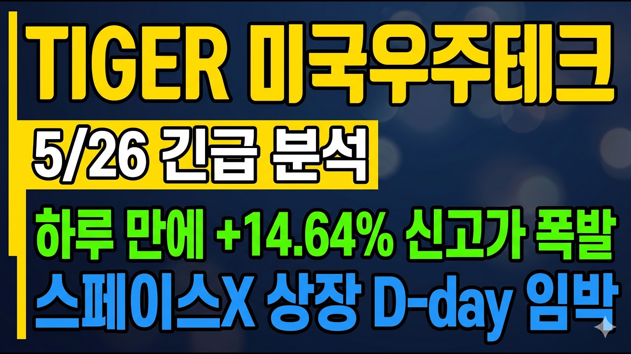[TIGER 미국우주테크 주가 전망] 블랙록도 베팅한 스페이스X, 한 달 만에 +77% 수직 상승! 지금 이 ETF를 주목해야 하는 이유? #TIGER미국우주테크