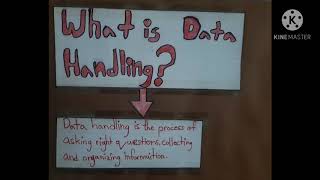Math Project on Data Handling (for Middle school)