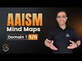 AAISM Exam Prep Ep. 5 | AI Development Life Cycle (Part 1)
