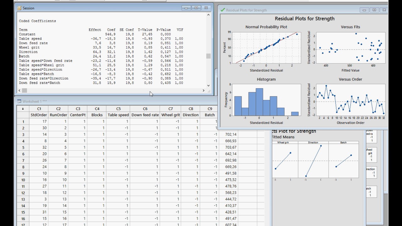 Minitab Design of Experiments DOE Full Factorial Design part 2 - YouTube