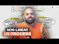 How does a UX Designer work (Model Explained)