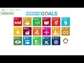講義パート1 「SDGs」って何だろう?(カリキュラム2「持続可能な社会の形成」):若手従業員向け研修プログラム:消費者庁