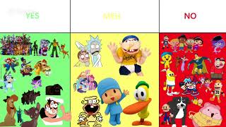 Yes Meh and no list (character)