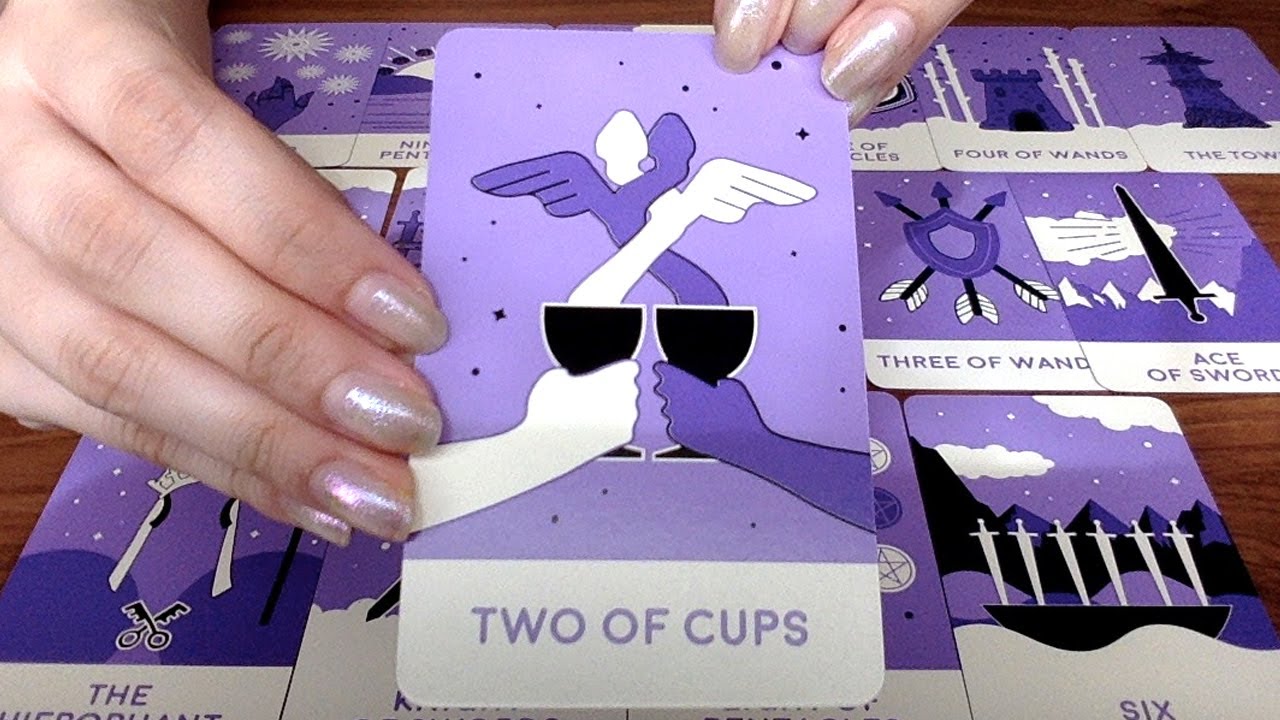 🔥 CHANNELING YOUR TWIN FLAME: 