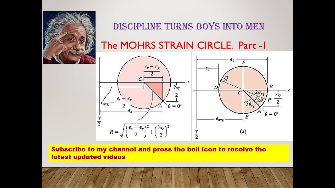 How to understand and draw a basic Mohrs Strain Circle Part 1 YouTube
