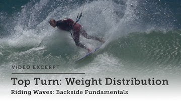 Riding Waves: Backside  - Kitesurfing Technique & Tips