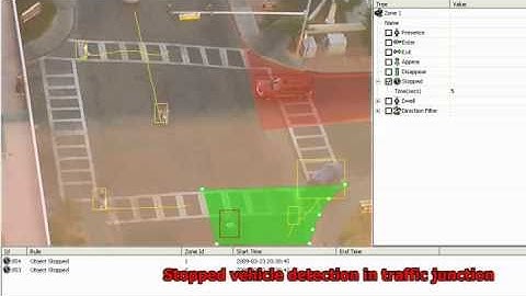 25 Stopped vehicle detection in traffic junction