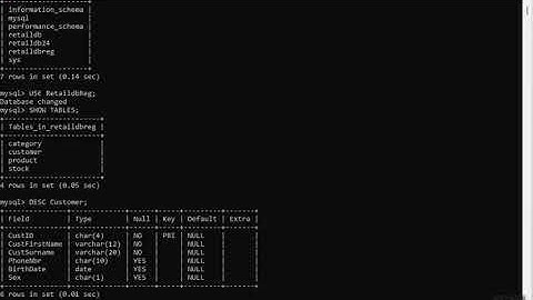 PART 2 Intro to Working with SQL & MySQL  Command Line Client CLC