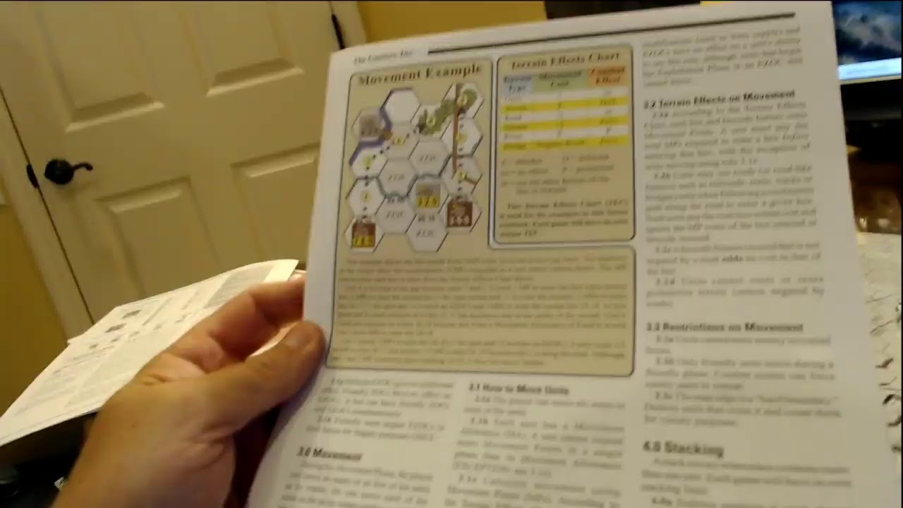 SCS PANZER BATTLES 11th Panzer on the Chir River Scenario 23 State Farm 79