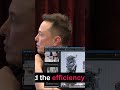 Elon Musk: Raptor 3 Is So Clean And Powerful. #ElonMusk #SpaceX #Raptor3