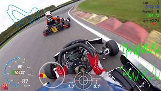 SQR Lab  - Onboard Telemetry Dash