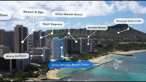 Drone footage with motion tracking