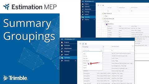 Estimation MEP - Summary Groupings by Breakdowns
