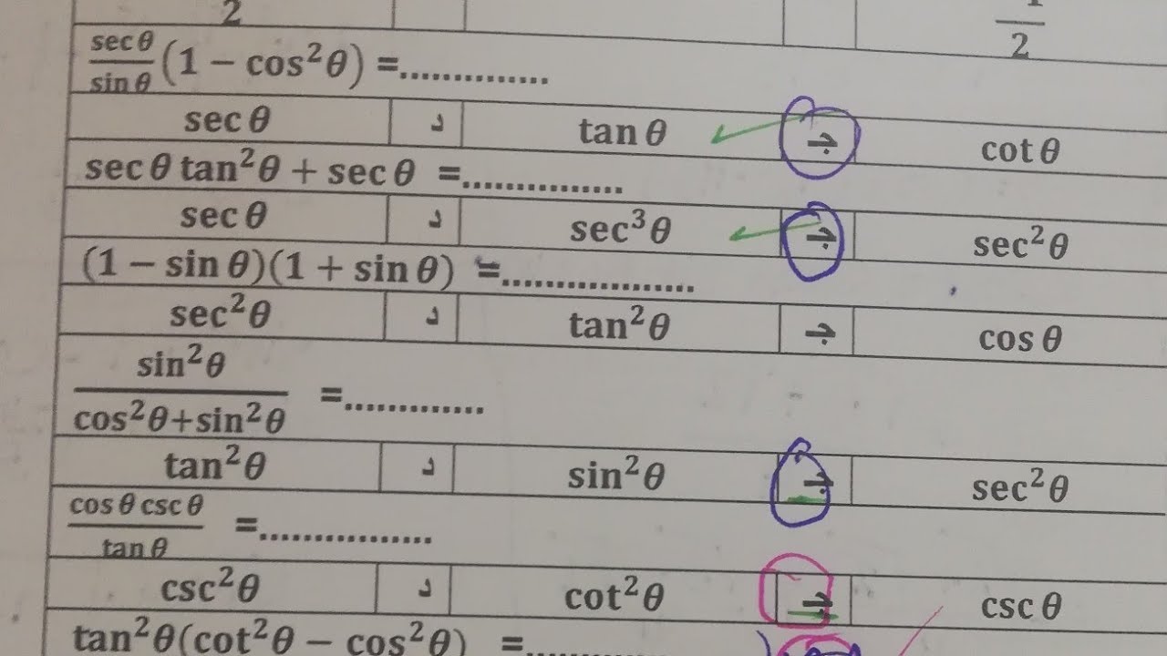 رياضيات 5 المتطابقات المثلثية جزء ١