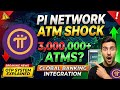 Pi Network Update: ATM Integration, Rhodium Price Peg & Mainnet DeFi — The Full Breakdown