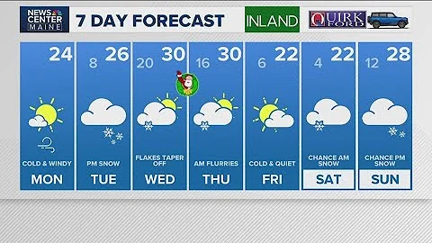 NEWS CENTER Maine Weather Video Forecast