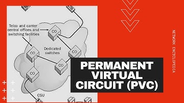What is a Permanent Virtual Circuit - Network Encyclopedia