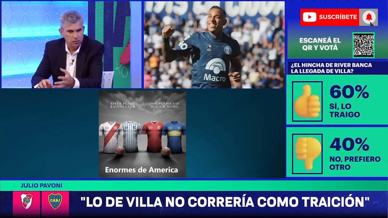 River Si Compra a Villa, No Correría Como Traición del Colombiano contra Boca?