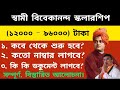 Swami Vivekanand Scholarship 2026-27, full details, Eligible, documents, Amount, Number.