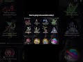 new emote unlocked