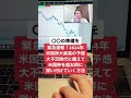 緊急速報！2024年米国株大暴落の予感。米国株を超お得に買い付けていく方法。#shorts