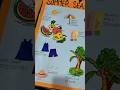 Summer Season Chart Youtubefeed Summer Shortsfeed Schoolactivity Nursery Shorts Ytshorts