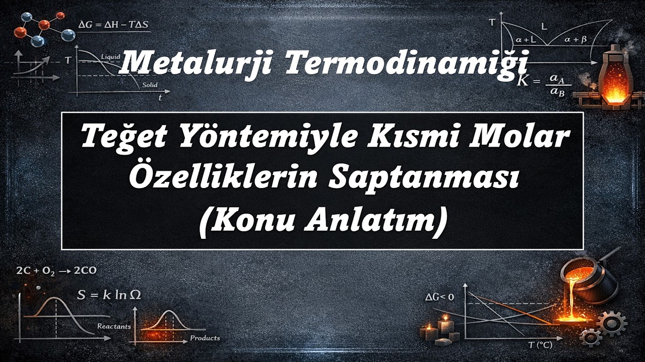 Teğet Yöntemiyle Kısmi Molar Özelliklerin Hesaplanması | Konu Anlatım | Metalurji Termodinamiği