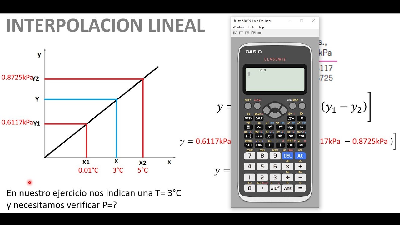 Interpolación Lineal - Calculadora Casio CLASSWIZ fx-570/991LA X