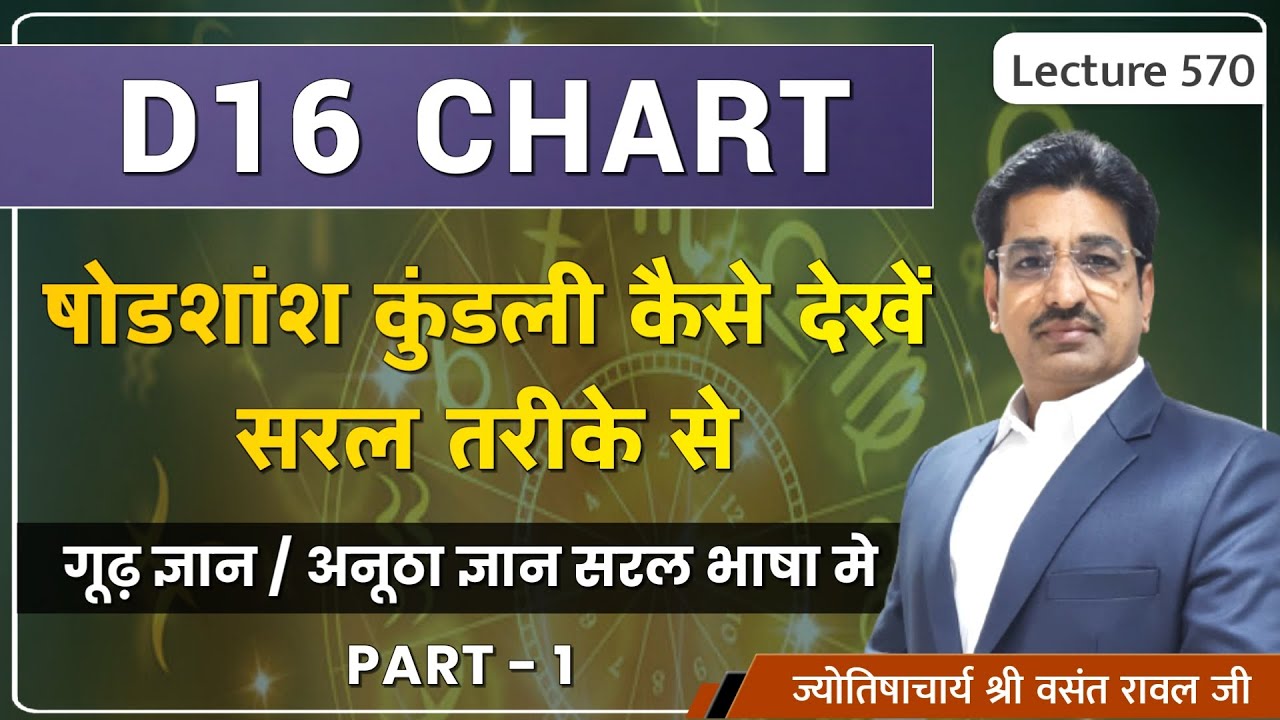 What Is D16 Chart In Astrology