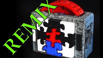 The Puzzle Box - A Puzzle Themed Puzzle Box on Thingiverse - AWARD WINNING "THE BEST ONE!" - Howard