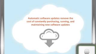 "Show Me The Money!" Is Cloud Computing Really Cost Effective?