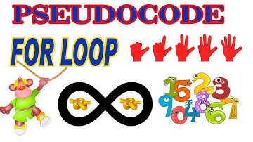 Pseudocode: For Loop