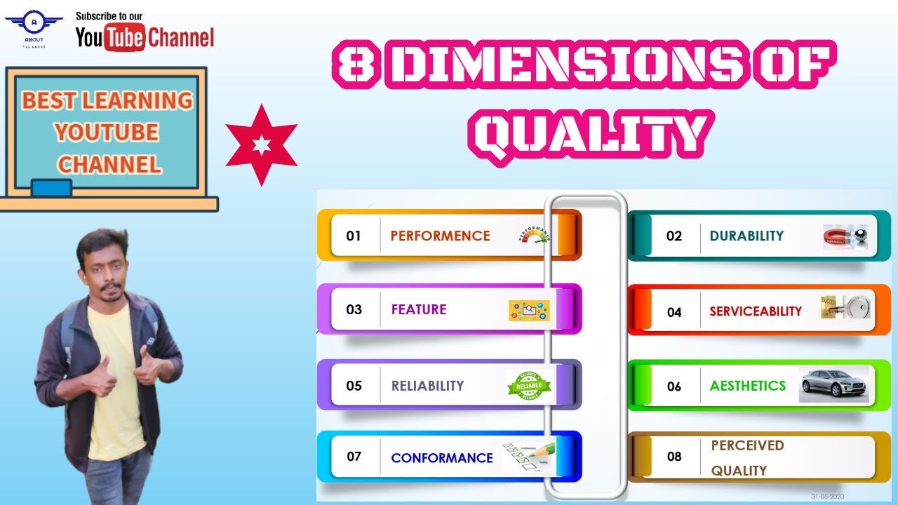Eight dimensions of quality || What is Quality || Quality explained in tamil|| 