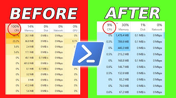 How To Fix PowerShell Causing High CPU Usage in Windows