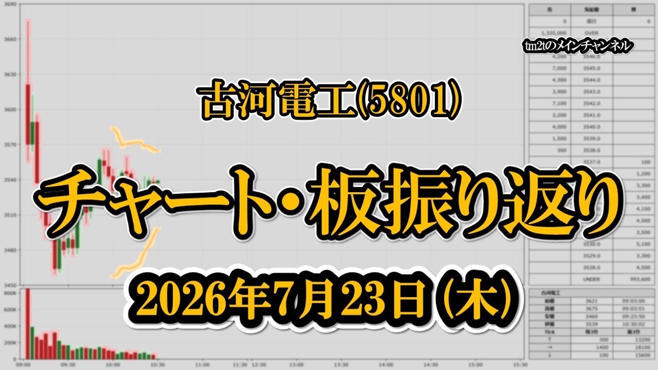 2026-07-23 古河電工（5801） チャート＆板 - YouTube