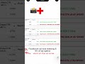 How Meta’s Auction Algorithm Filters Out High-Status Boudoir Buyers Natively