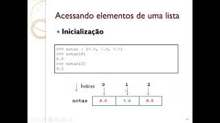Noções básica de Python: Listas
