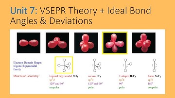 VSEPR Theory + Ideal Bond Angles & Deviations From Ideal Bond Angles