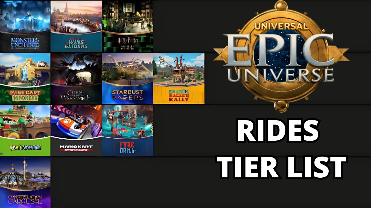 Ranking My Most Anticipated Epic Universe Rides! - YouTube